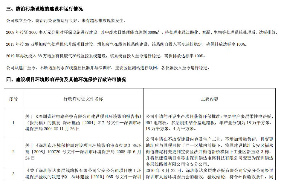 2021 情形信息公示 1.0jpg_Page4.jpg