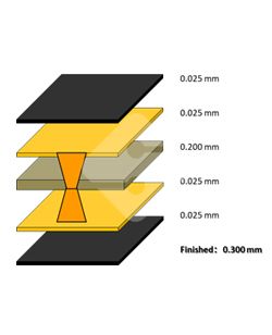 中国·1277星际电子游戏(股份有限公司)-Official website