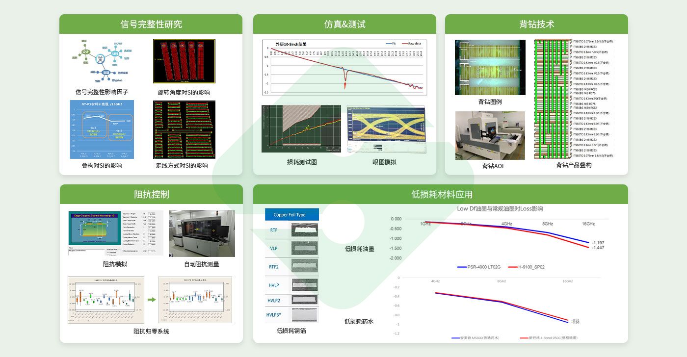 中国·1277星际电子游戏(股份有限公司)-Official website