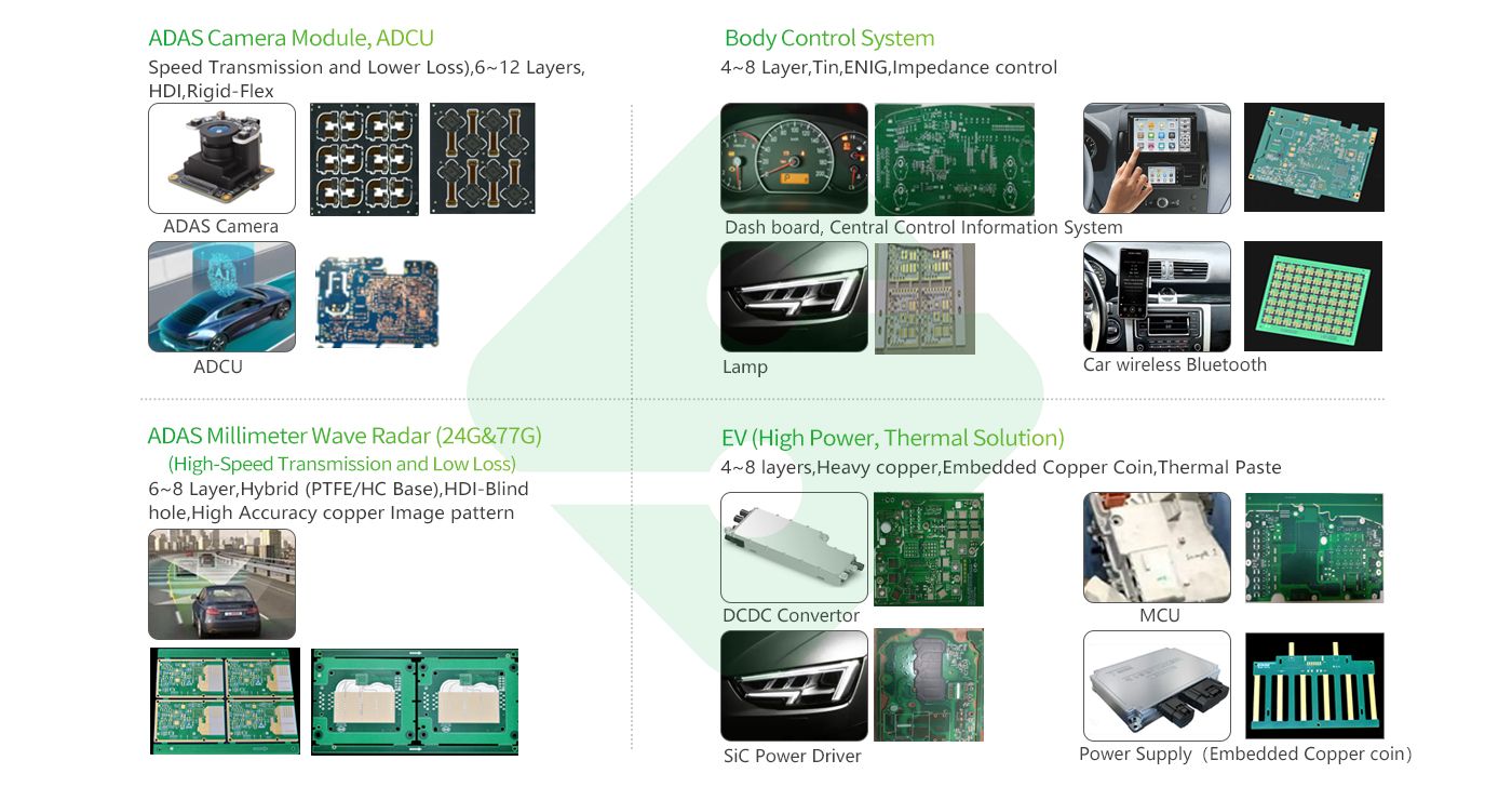 中国·1277星际电子游戏(股份有限公司)-Official website