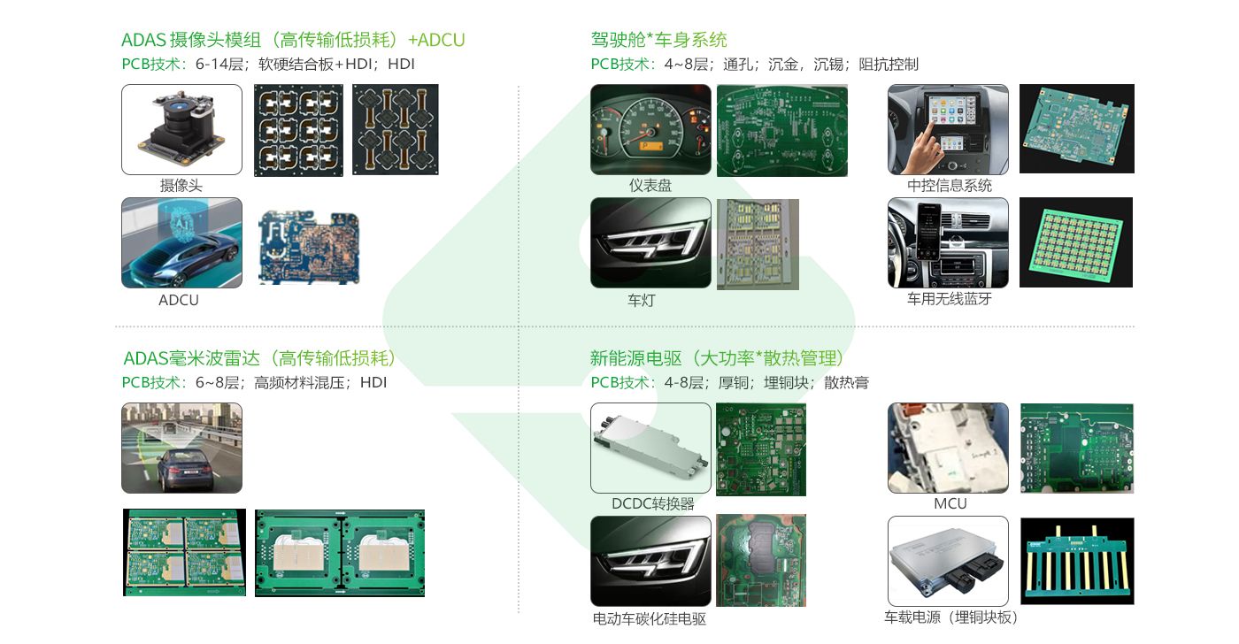 中国·1277星际电子游戏(股份有限公司)-Official website