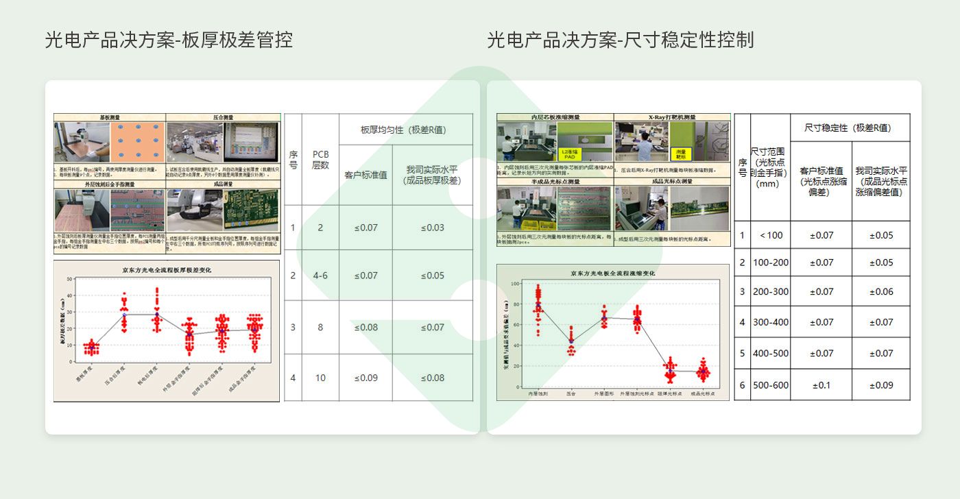 中国·1277星际电子游戏(股份有限公司)-Official website