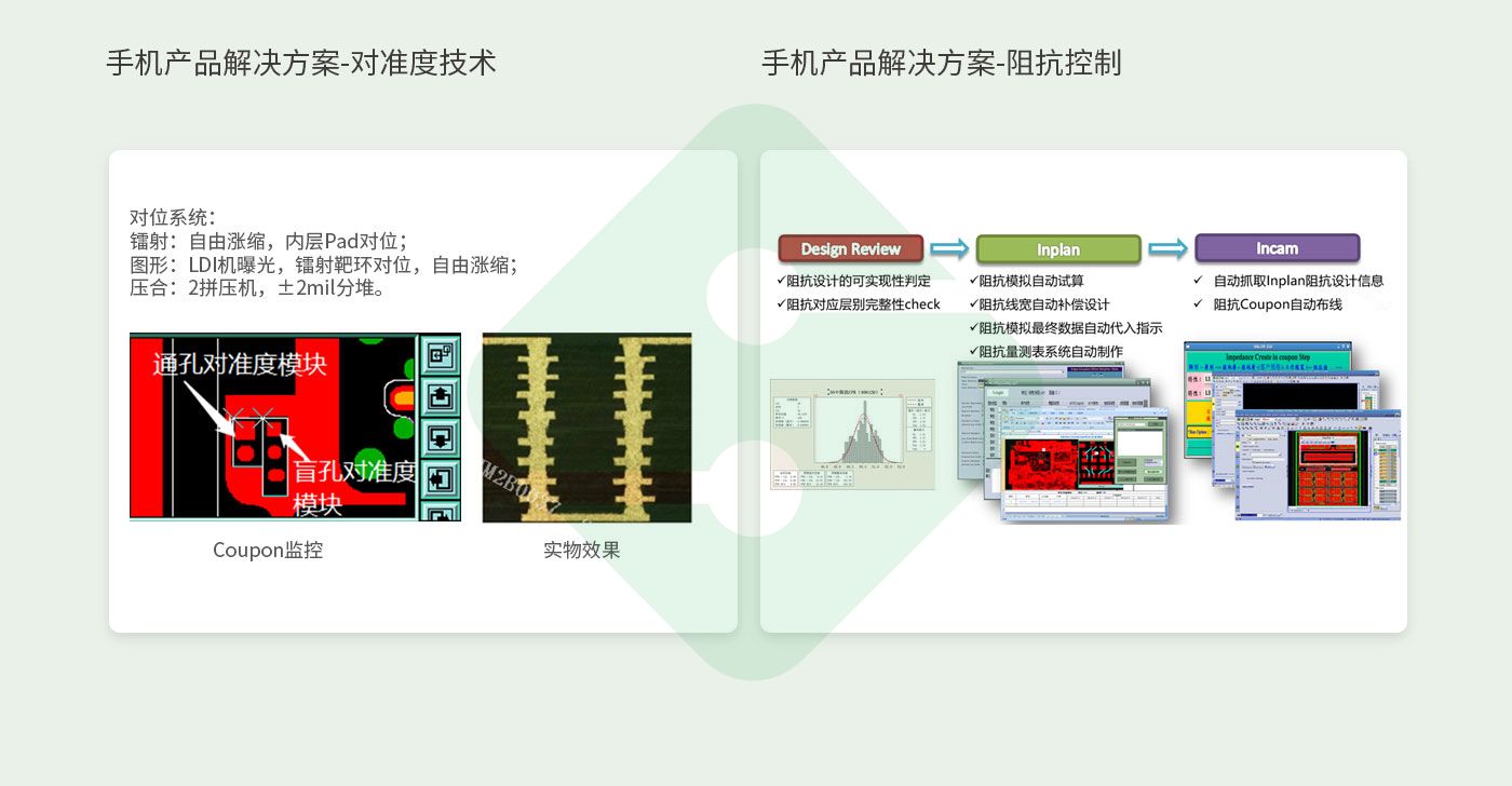 中国·1277星际电子游戏(股份有限公司)-Official website