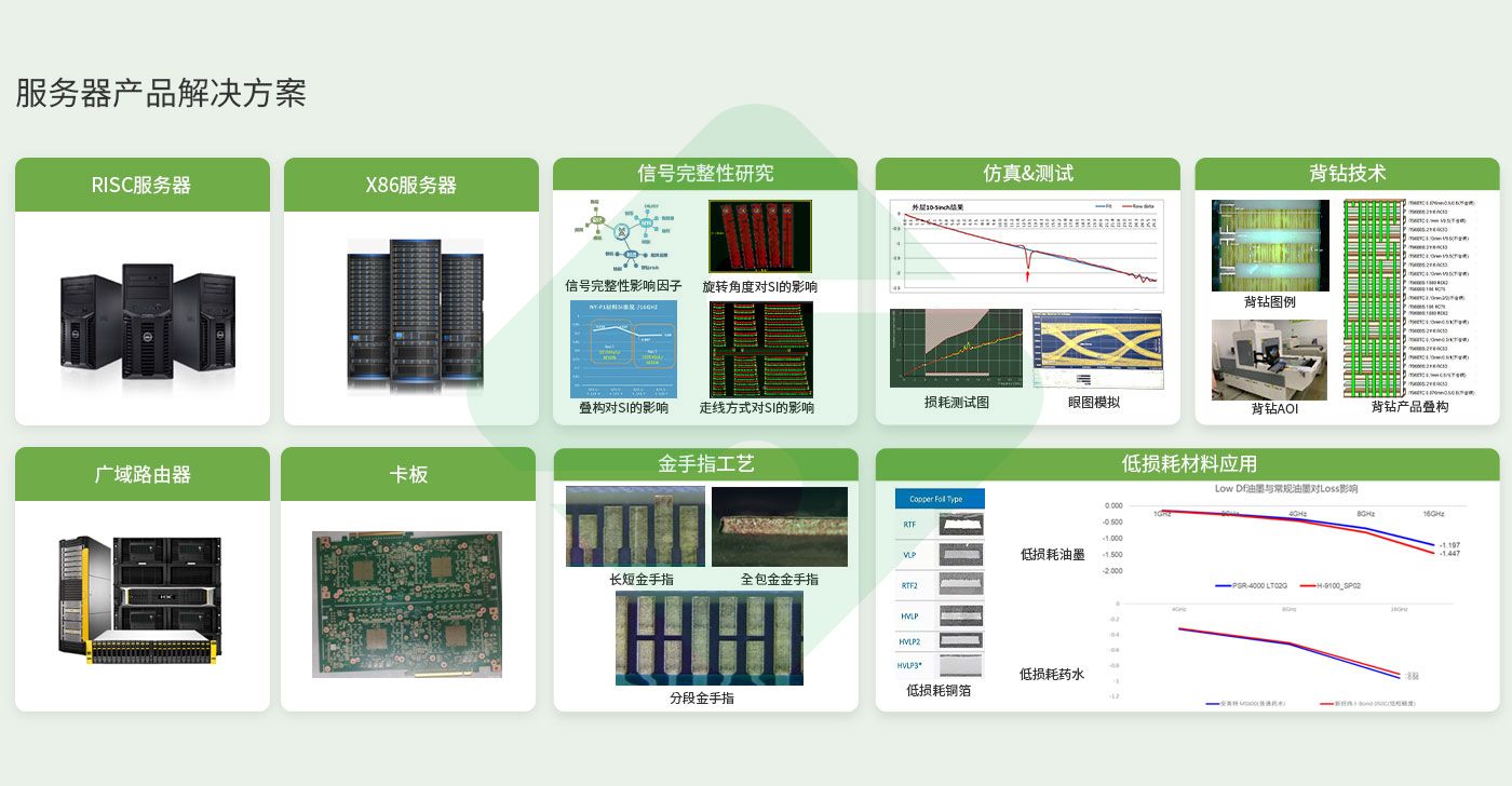 中国·1277星际电子游戏(股份有限公司)-Official website