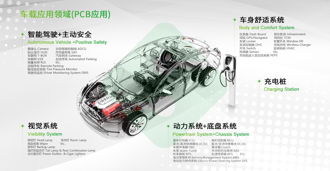 中国·1277星际电子游戏(股份有限公司)-Official website