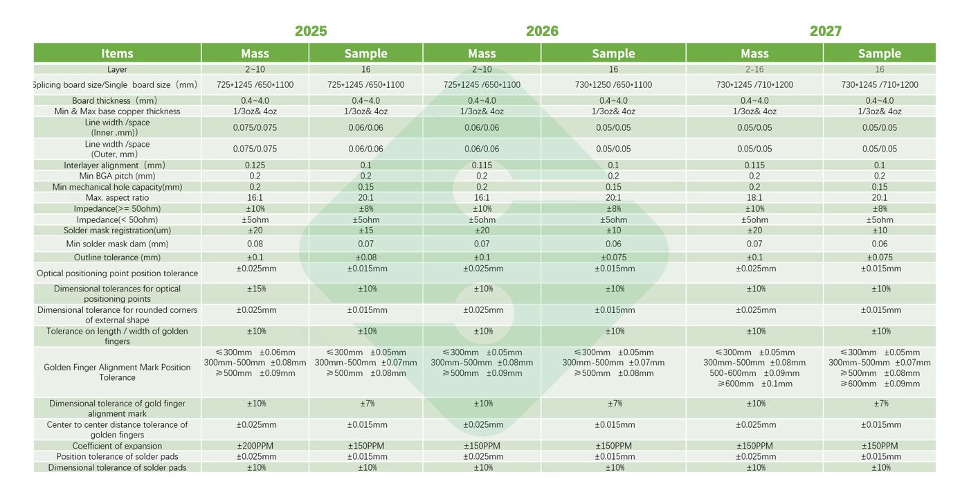 中国·1277星际电子游戏(股份有限公司)-Official website