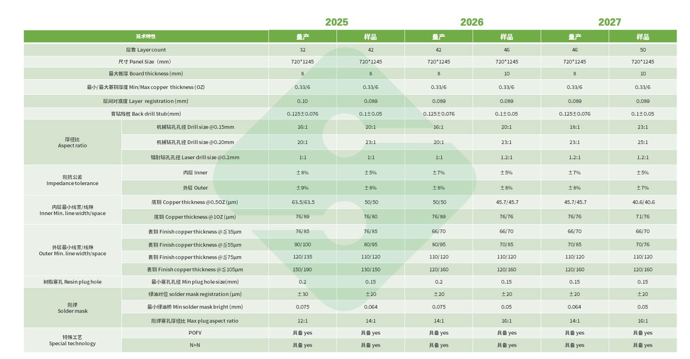 中国·1277星际电子游戏(股份有限公司)-Official website