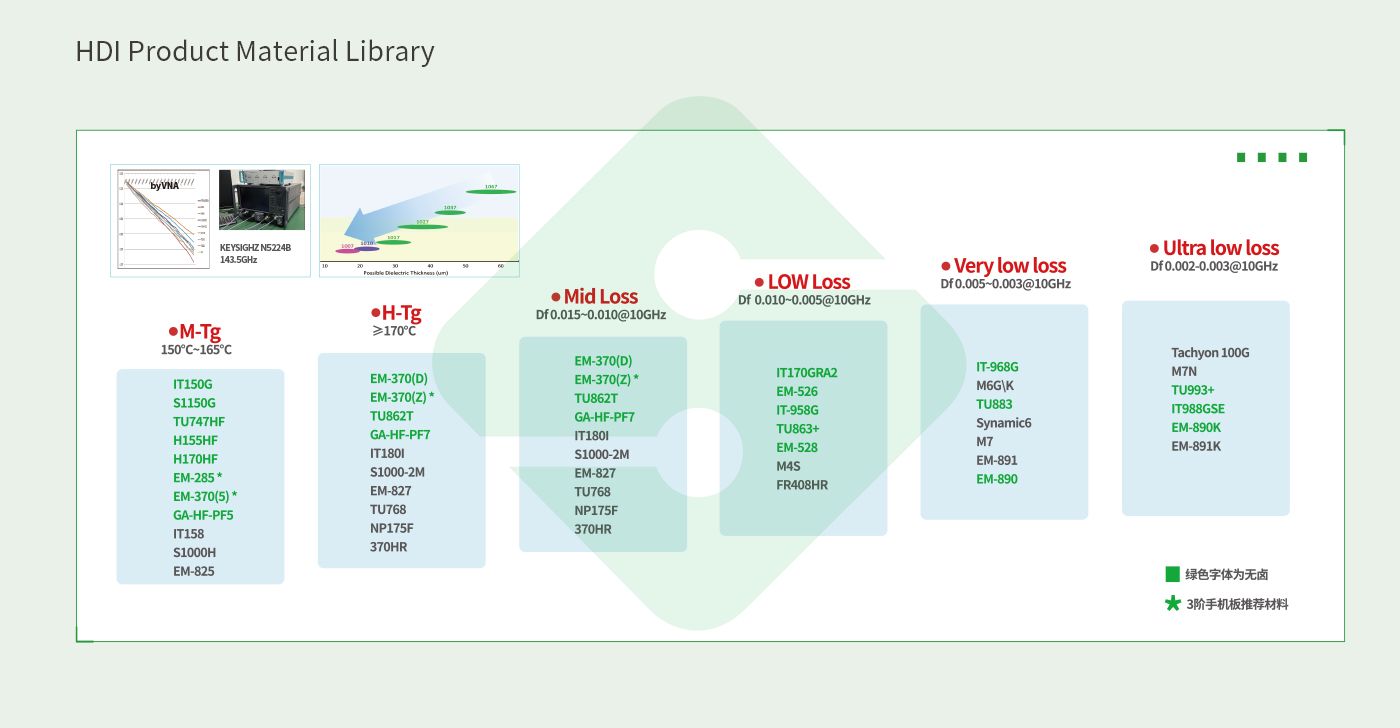 中国·1277星际电子游戏(股份有限公司)-Official website