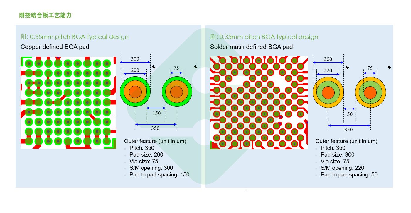 中国·1277星际电子游戏(股份有限公司)-Official website