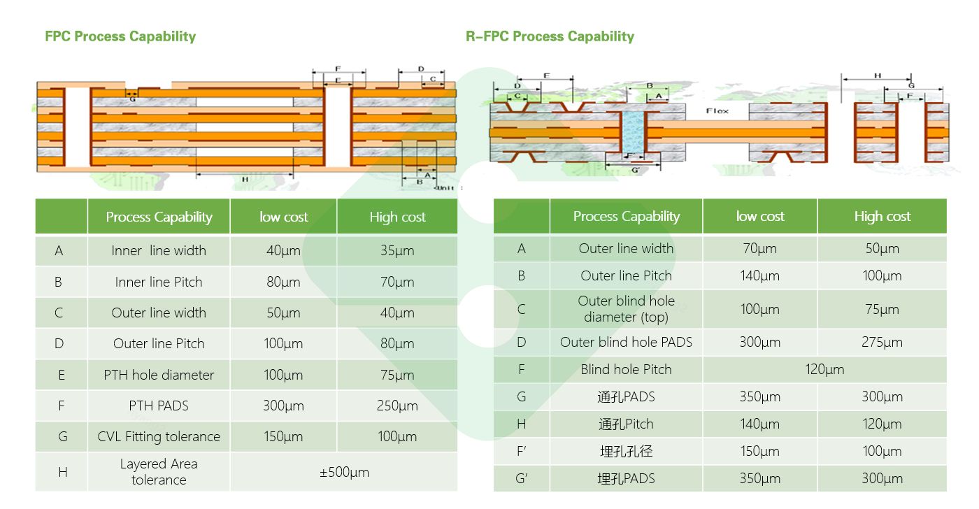 中国·1277星际电子游戏(股份有限公司)-Official website
