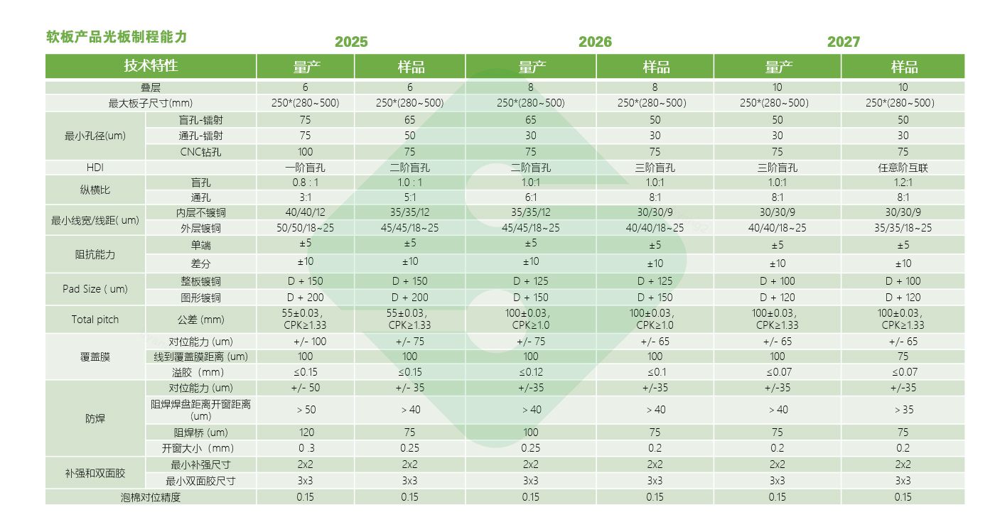 中国·1277星际电子游戏(股份有限公司)-Official website