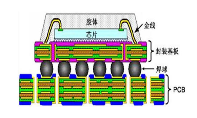 中国·1277星际电子游戏(股份有限公司)-Official website